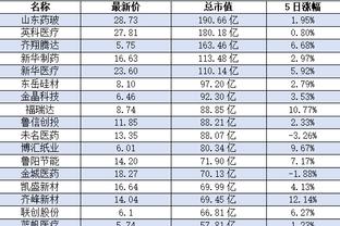 开云电竞官网下载安卓版截图3