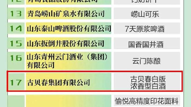 雷竞技没有网页版截图2