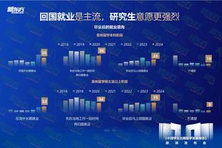 东方体育日报：“久”违了！双星三外带领球队“鲨”出泥潭