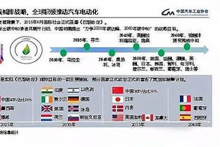 夺冠奖金500万美元！亚洲杯夺冠赔率：国足66，中国香港垫底