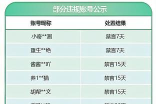 西媒：曼城对坎塞洛的标价为5000万欧，但巴萨只想支付3000万欧