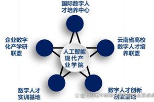 哈迪：马尔卡宁打出了野兽级的表现 18次出手砍下33分