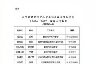 布拉伊达：贝卢斯科尼是天才和伟人，有人试图模仿他但没人能成功