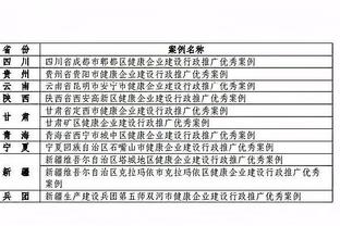 廷伯：我的恢复进展很好，希望不会缺席整个赛季