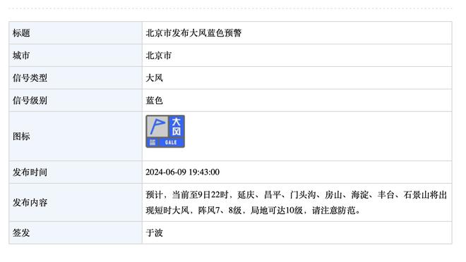 稳定输出！爱德华兹20中9拿到26分8助 三分8中3