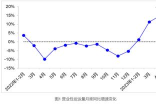 ?恩比德41中24&罚球23中21狂轰70+18 文班33+7 76人击退马刺