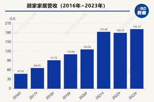 巴克利：普尔到奇才后需要面对首发球员 这和打替补的心态不一样