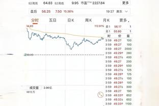 统治内线！阿伦9中6高效砍下19分17板7助