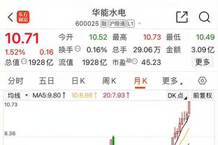 热刺本赛季英超前10轮不败&场均2.6分，近25轮11败&场均1.4分