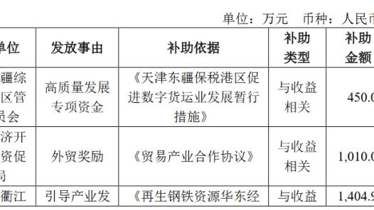 188金宝搏信誉如何截图1